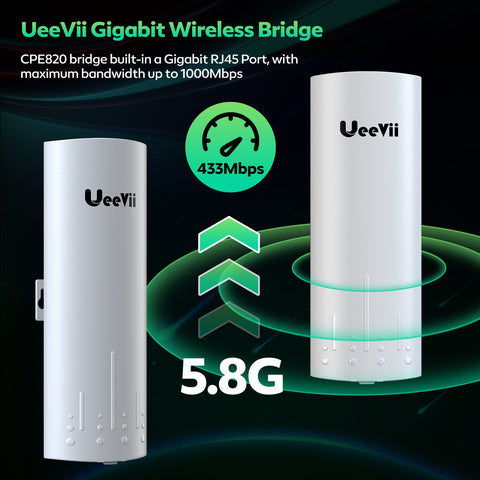 Gigabit Wireless Bridge  with  Antenna-CO01483-Veeddydropshipping
