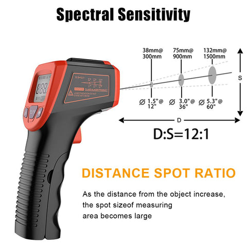 Infrared Thermometer Laser Temperature Meter Gun Laser Point-HA00989-Veeddydropshipping