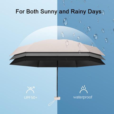 Portable Mini Sun Umbrella Pocket Rain Umbrellas-HA01158-Veeddydropshipping