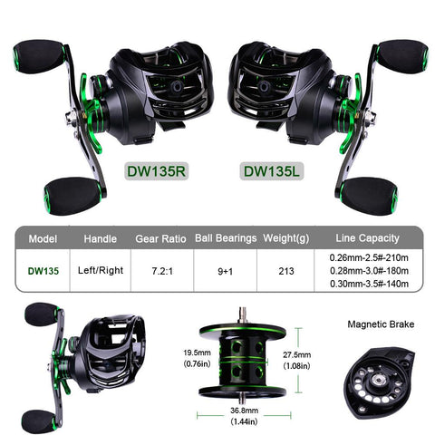Best Baitcasting Reel  7:2:1High Speed Fishing Reel 8KG Max Drag Reinforced-OS00324-Veeddydropshipping