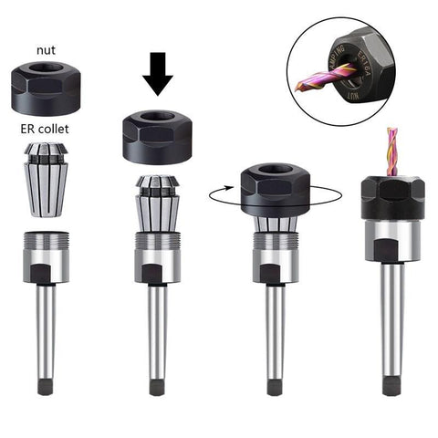 Morse Taper Shank Tool Holder Collet Chuck-TI00190-Veeddydropshipping
