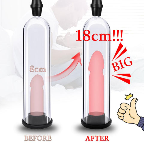 Male Penis Pump Manual Penis Enlarger Sex Toys For Man Vacuum Pump Male-BH01192-Veeddydropshipping