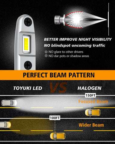 TOYUKI 2Pcs H11 H8 H9 Mini Led Headlight Bulb 1:1 Size Fanless Csp-AM00005-Veeddydropshipping