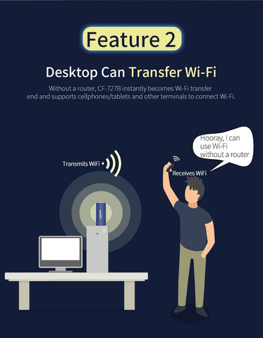 Wireless Bluetooth Network Adapter Card-CO01357-Veeddydropshipping
