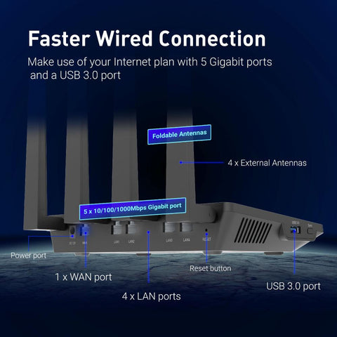 WiFi 6 Router Dual Band Gigabit Wireless-CO01473-Veeddydropshipping