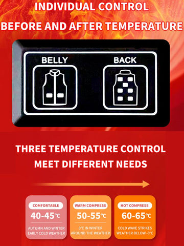 Fashion Winter Coat Intelligent USB Heating-HA01143-Veeddydropshipping