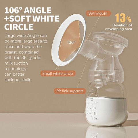 Rechargeable Nursing Breast Pumps with LED Display Double Electric Breast-TB00649-Veeddydropshipping