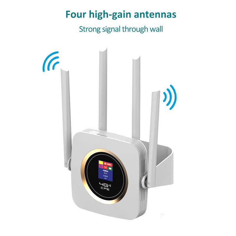 Router 4G Sim Card Modem-CO01461-Veeddydropshipping