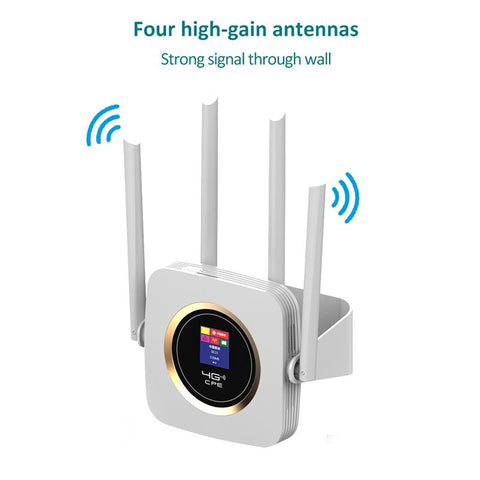 Router 4G Sim Card Modem-CO01461-Veeddydropshipping