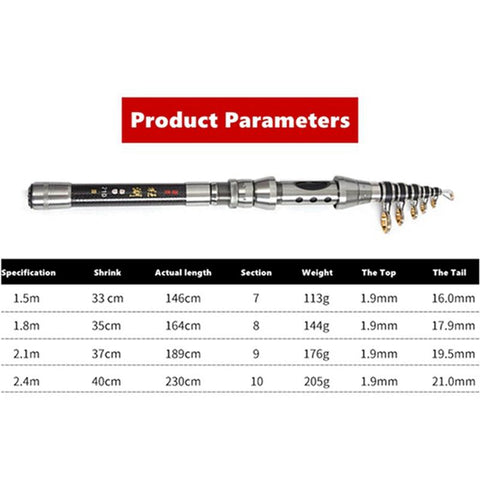 1.5M 1.8M 2.1M 2.4M Telescopic Rock Fishing Rod High Carbon Fiber Spinning -OS00616-Veeddydropshipping