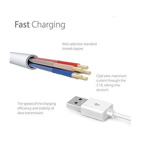 30Pin to USB Sync Data and Charging Cable for iPhone 4/ 4s iPhone 3G/3Gs -CE01198-Veeddydropshipping