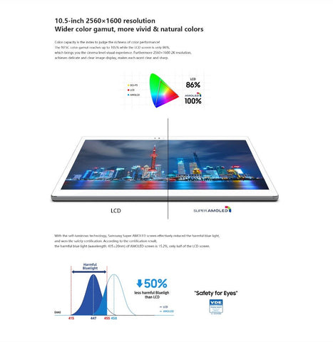 Super AMOLED Screen  Ultra Slim Body  Tablet PC-CO00359-Veeddydropshipping