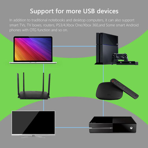 Super External Hard Drive Disk-CO00893-Veeddydropshipping