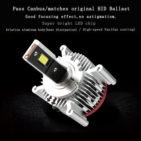 2PCS Car Light D1S D4S D2S LED Canbus Headlight D3S D1R D2R D3R D4R-AM00025-Veeddydropshipping