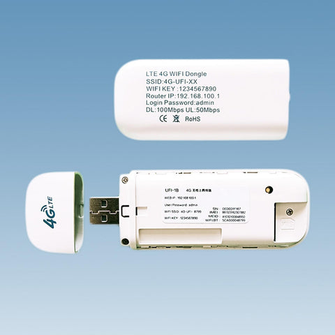 USB Modem Wireless WiFi Router-CO01429-Veeddydropshipping