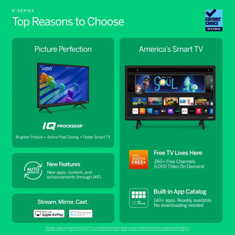 24&quot; Class D-Series HD LED Smart TV D24h-J09-CE00823-Veeddydropshipping