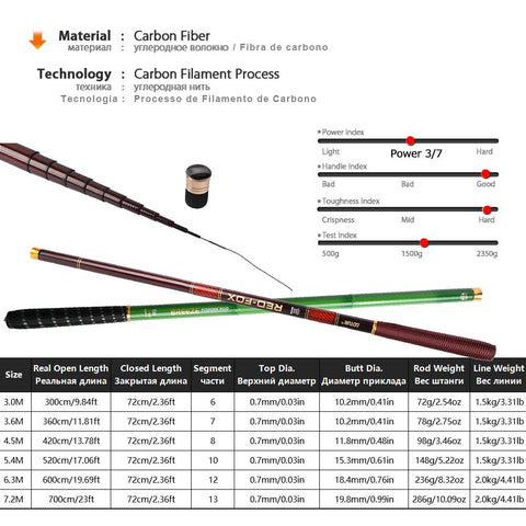 Stream Telescopic Fishing Rod Carbon Fiber Tenkara Fishing Pole Carp Rod 3.6M 4.5M -OS00335-Veeddydropshipping