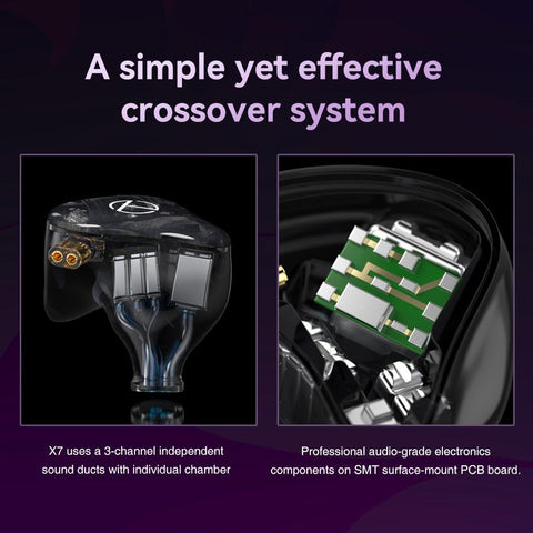 Driver Resin Earphone Balanced Monitor Earbuds-Veeddydropshipping