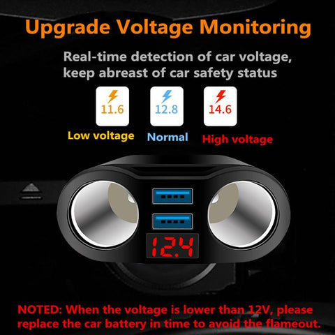 Car Charger 3.1A 2 Ports USB Car Charge-PA01173-Veeddydropshipping