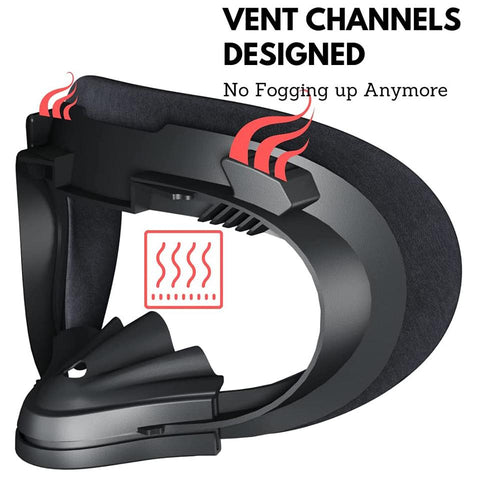 For Oculus Quest 2 Foam Replacement Widen 3D Facial Interface Bracket Accessories-CE01209-Veeddydropshipping