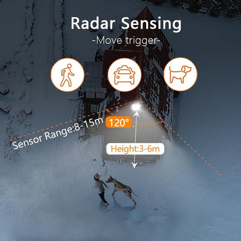 Radar LED Floodlight Outdoor PIR Sensor Light AC220V 10W 20W 30W-TI00873-Veeddydropshipping