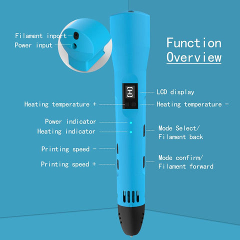 3D Pen Temperature Dual Modes-CO01242-Veeddydropshipping