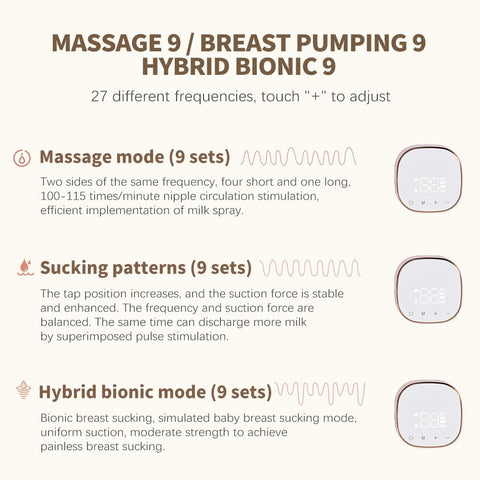 Rechargeable Nursing Breast Pumps with LED Display Double Electric Breast-TB00649-Veeddydropshipping