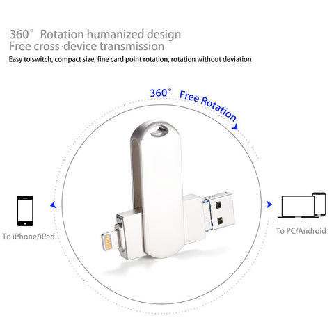 USB 3.0 Flash Drive  Memory stick-CO00799-Veeddydropshipping