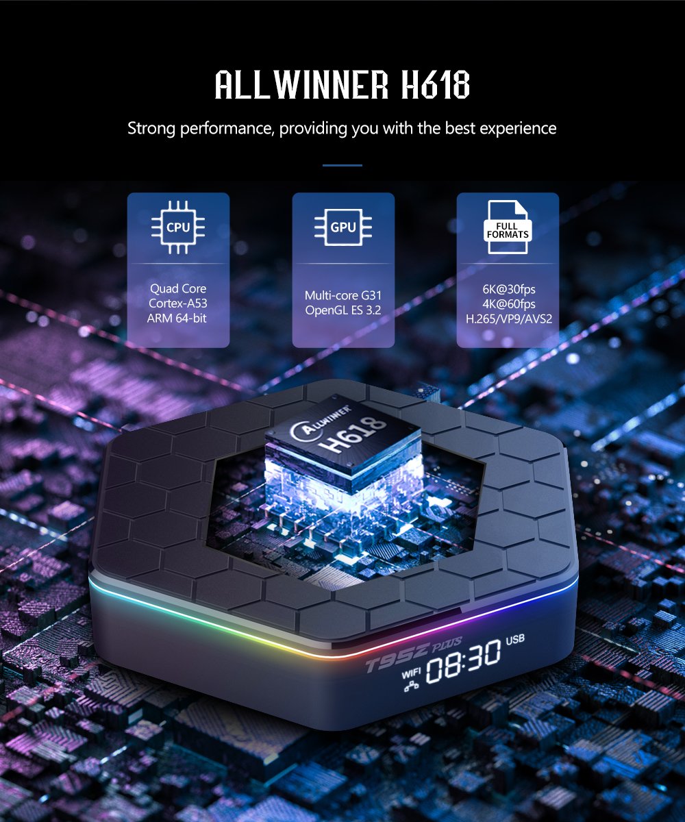 Dual Media Player Smart Set Top Box-Veeddydropshipping