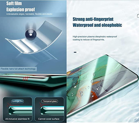3PCS Hydrogel Film For Oppo A36 A76 A96 Screen Protector For Oppo A16 A16s A16e A15-PA00587-Veeddydropshipping