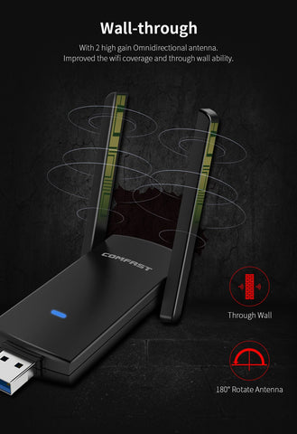 Wifi Adapter Ethernet Antenna  Network Card-CO01350-Veeddydropshipping