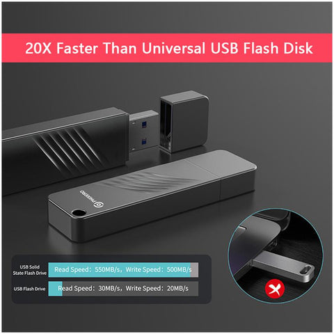 USB Flash Drives Stick Pendrive-CO00810-Veeddydropshipping