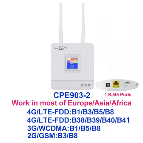 Wifi Router Sim Card Wireless Modem External-CO01454-Veeddydropshipping