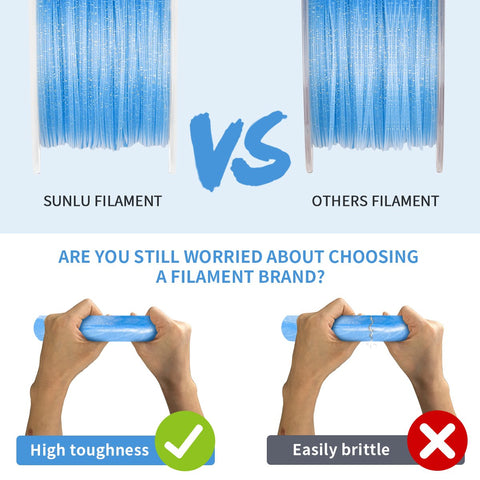 PLA Glitter Filament Flash Blue Low Shrinkage Enviornmental 1KG/Roll 3D Printer-Veeddydropshipping