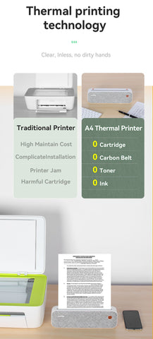 A4 mini thermal printer wireless direct printer does not require ink or toner-Veeddydropshipping