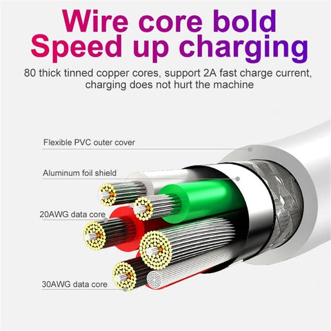 Original Micro USB Cable Fast Charging For Redmi 7 7A Note 5 Mobile Phone Microusb USB-PA01031-Veeddydropshipping