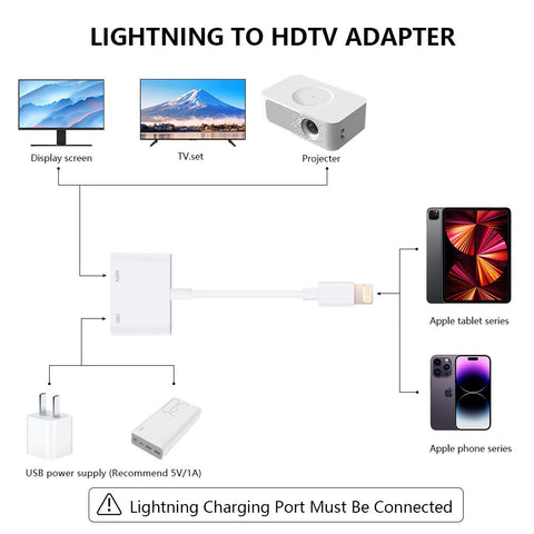 Lighting to HDTV-compatible Splitter Cable Converter 1080P Digital AV Adapter Phone-PA00966-Veeddydropshipping