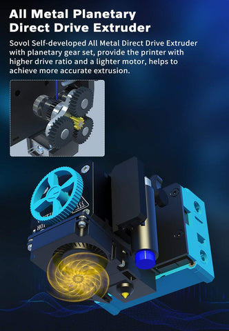 3D printer all metal hot end planetary double gear direct drive 25 point automatic leveling-Veeddydropshipping