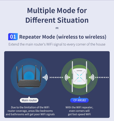 Wireless Repeater Extender With 4 Antenna-CO01325-Veeddydropshipping