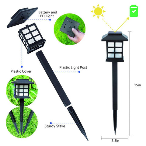LED Solar Pathway Lights Lawn Lamp Outdoor Solar Lamp Decoration for Garden-TI00831-Veeddydropshipping