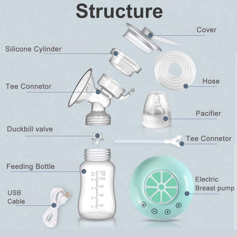 18 Gears Electric Breast Pump Milker Suction Automatic Massage-TB00643-Veeddydropshipping