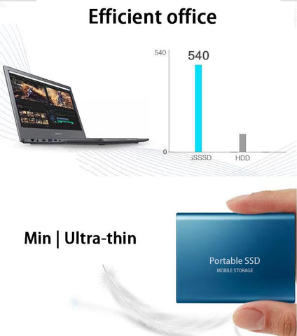 Portable High-speed Solid State Drive 2TB 4TB 8TB 16TB 64TB SSD Mobile Hard -CE01381-Veeddydropshipping