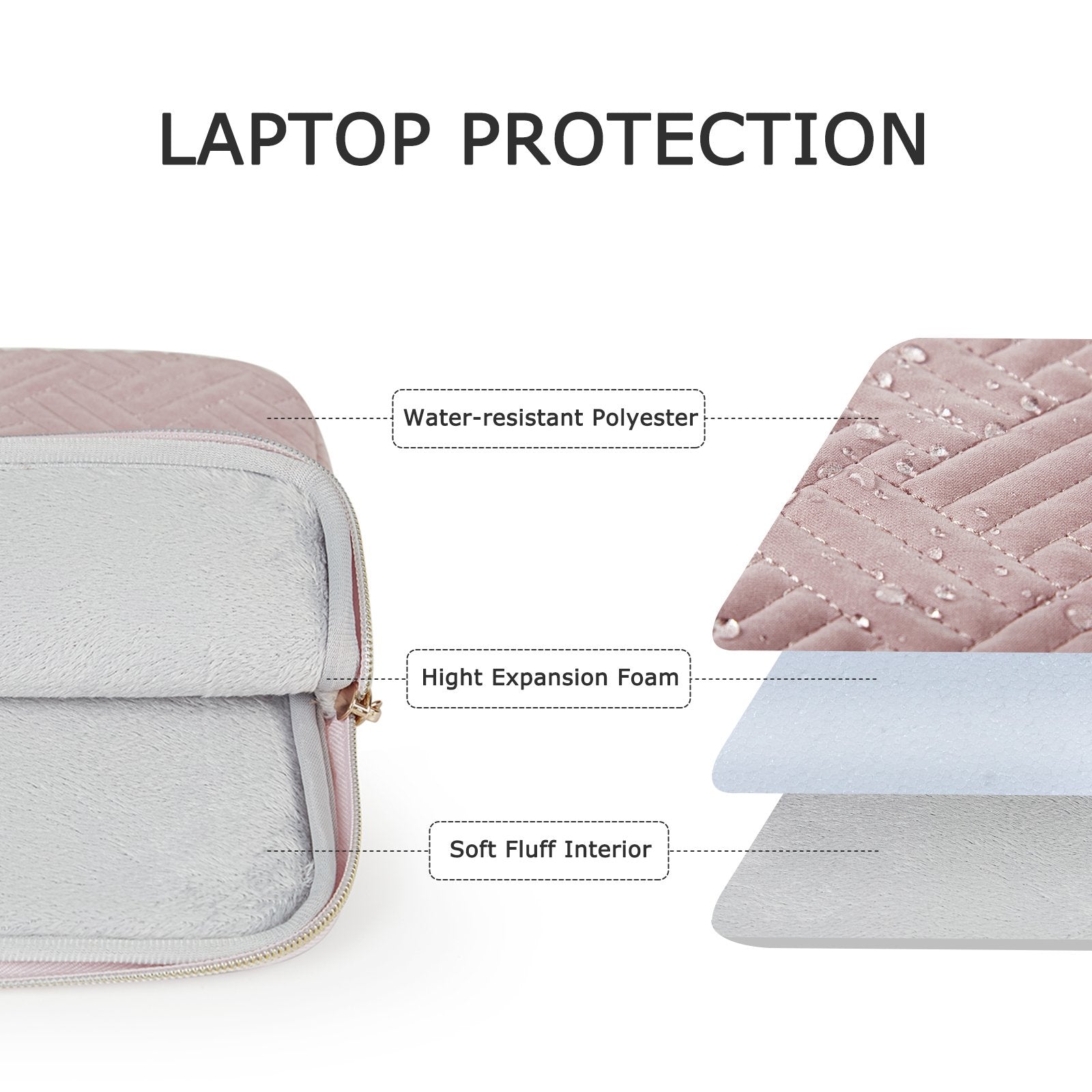 Laptop Accessories Sleeve bag Shockproof Case-Veeddydropshipping