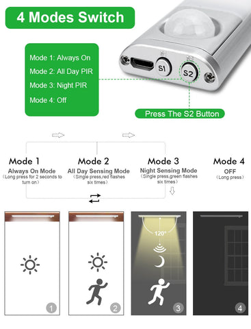 Led Night Light With USB Rechargeable-TI00477-Veeddydropshipping