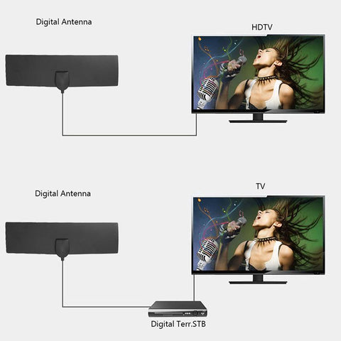 Universal TVs Antennas Indoor Digital TV Antenna 1080P HD Mini Signal Amplifier -CE00952-Veeddydropshipping