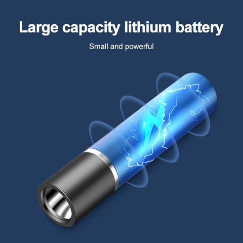 Mini LED Torch Strong Light Flashlight Multi-Purpose Portable Self Defense-TI00796-Veeddydropshipping