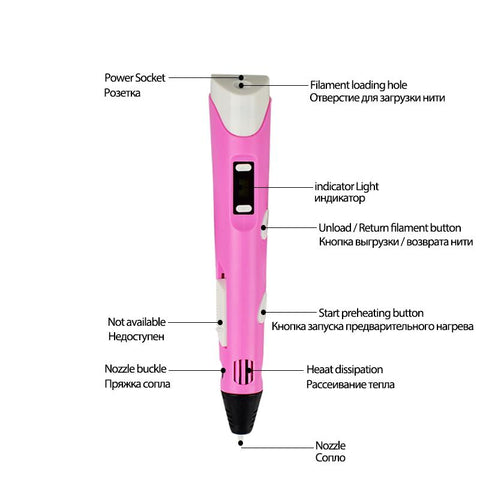 3D Drawing Printing Pencil With Filament-CO01271-Veeddydropshipping