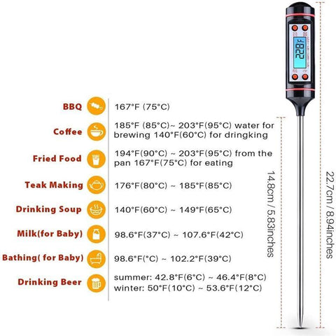 Temperature Meter Gauge Tool New Meat-HA00975-Veeddydropshipping