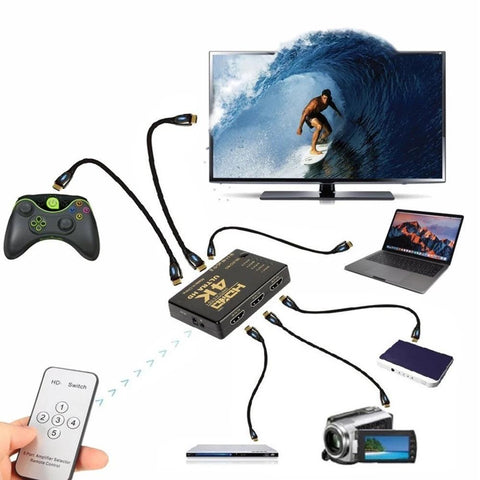HDMI Switcher Splitter 5 in 1 out Video Switch-CO00027-Veeddydropshipping