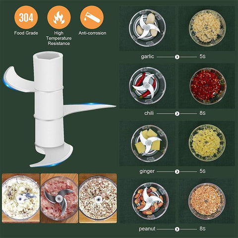 Mini Electric Garlic Chopper Mincer USB Charging Ginger-HA01944-Veeddydropshipping